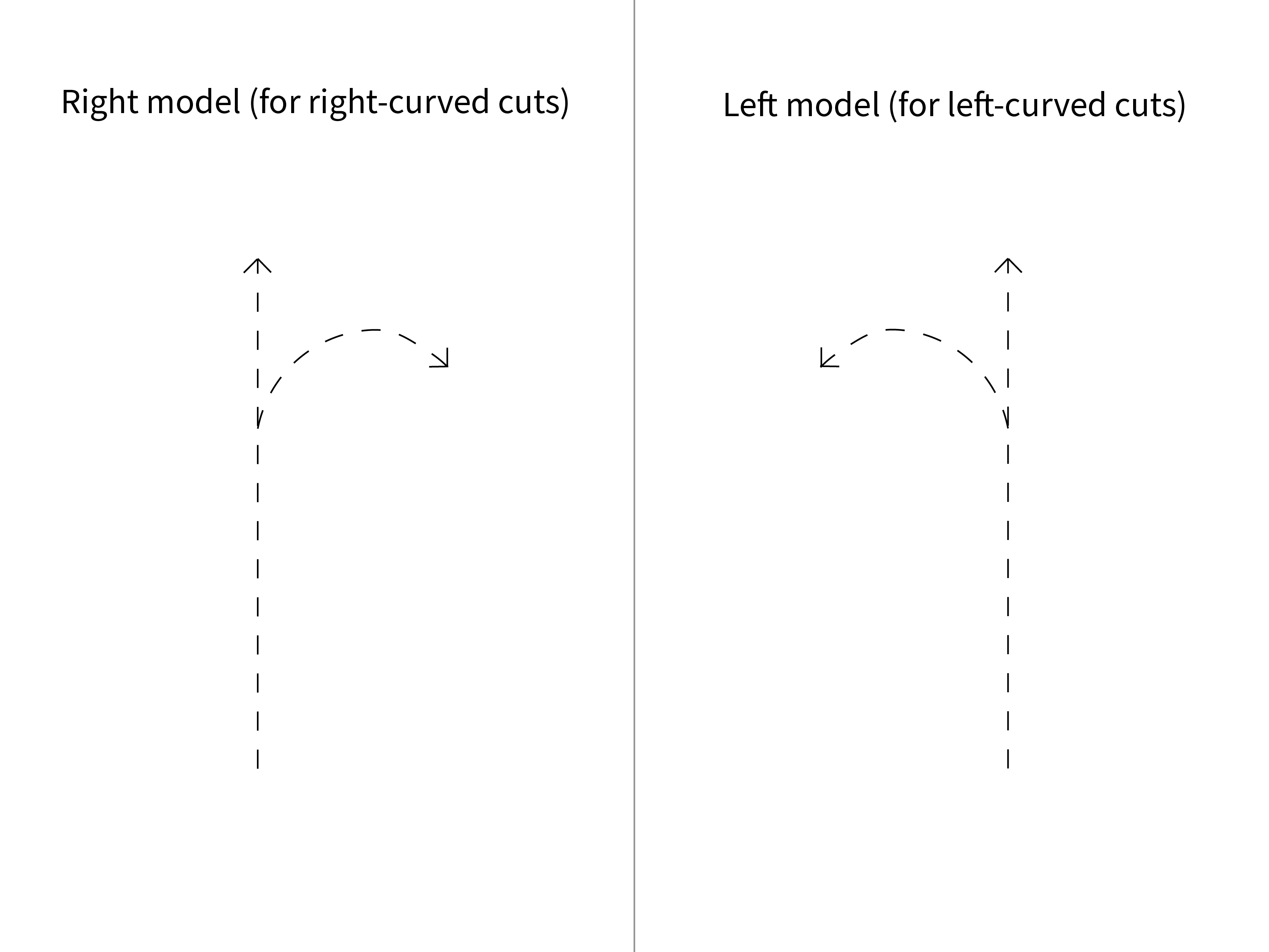STUBAI CURVED TIN SNIPS - Image 5