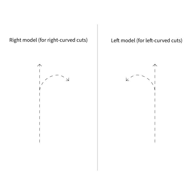 BESSEY OFFSET CUTTING SNIPS COMPACT - Image 6