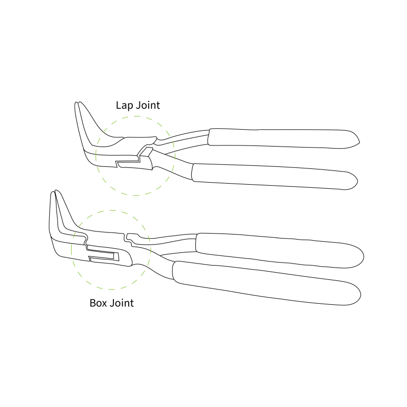 BESSEY PICCOLO PLIERS STRAIGHT - Image 4
