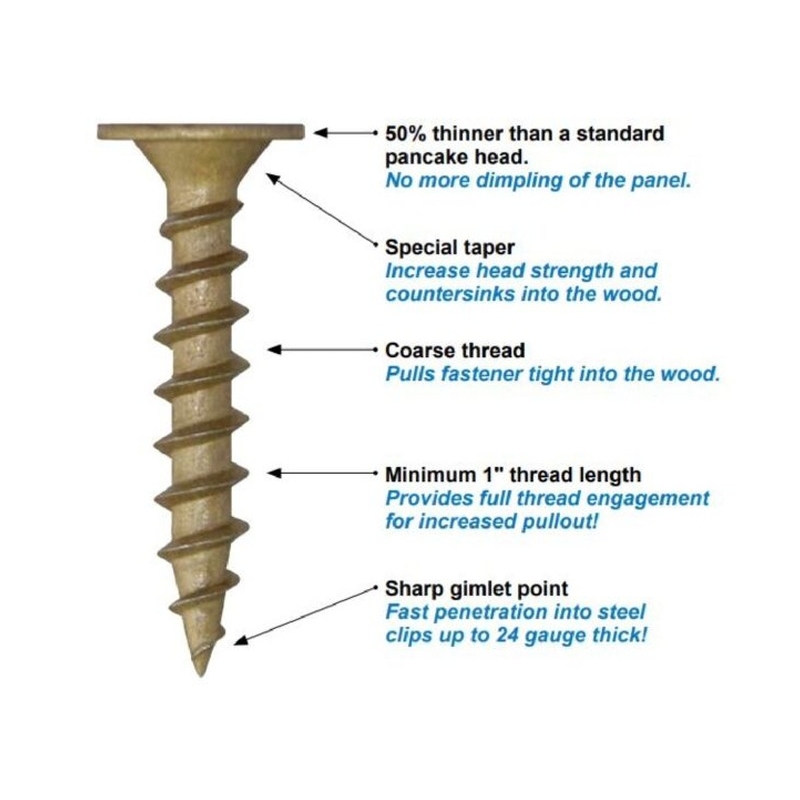 ULTRA-LOW PANCAKE HEAD SCREWS - Image 3
